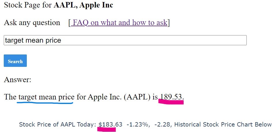 target mean price example